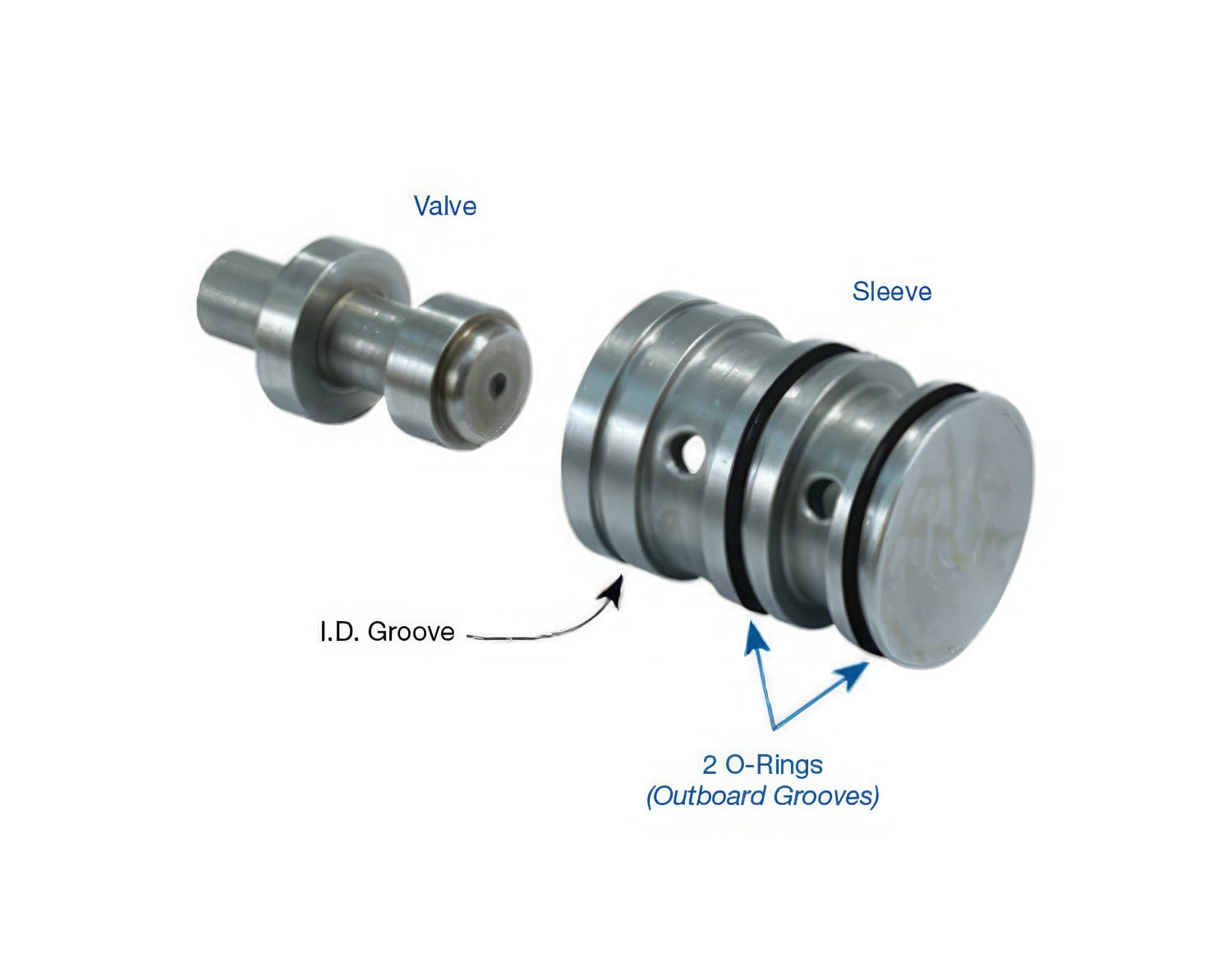 Sonnax Boost Valve Kit for 700R4 - 34910-01K
