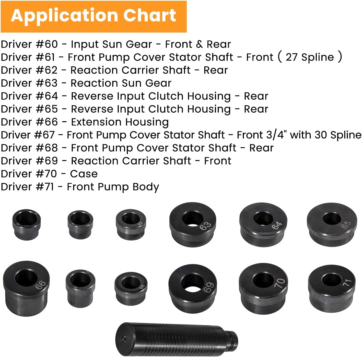 4L60E Master Rebuild Kit 1993-2008 - Aftermarket - image 5