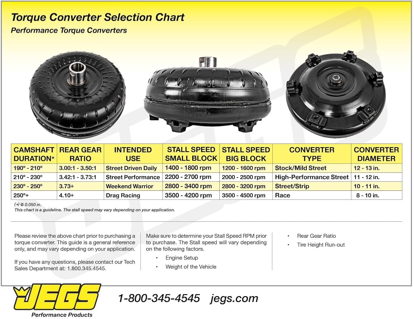 TH400 Torque Converter 1965-1990 - JEGS - image 2
