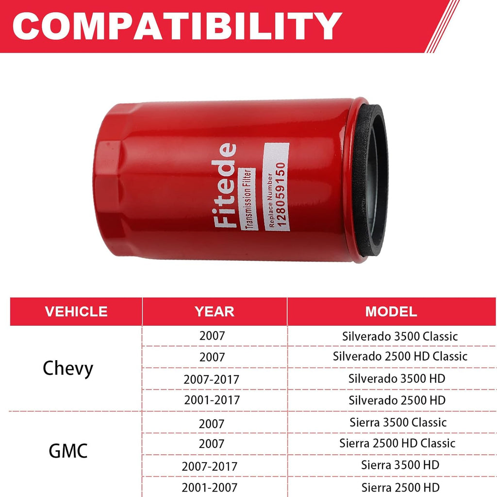 Allison 1000 Pump 2001-2024 128059150 Allison - image 2