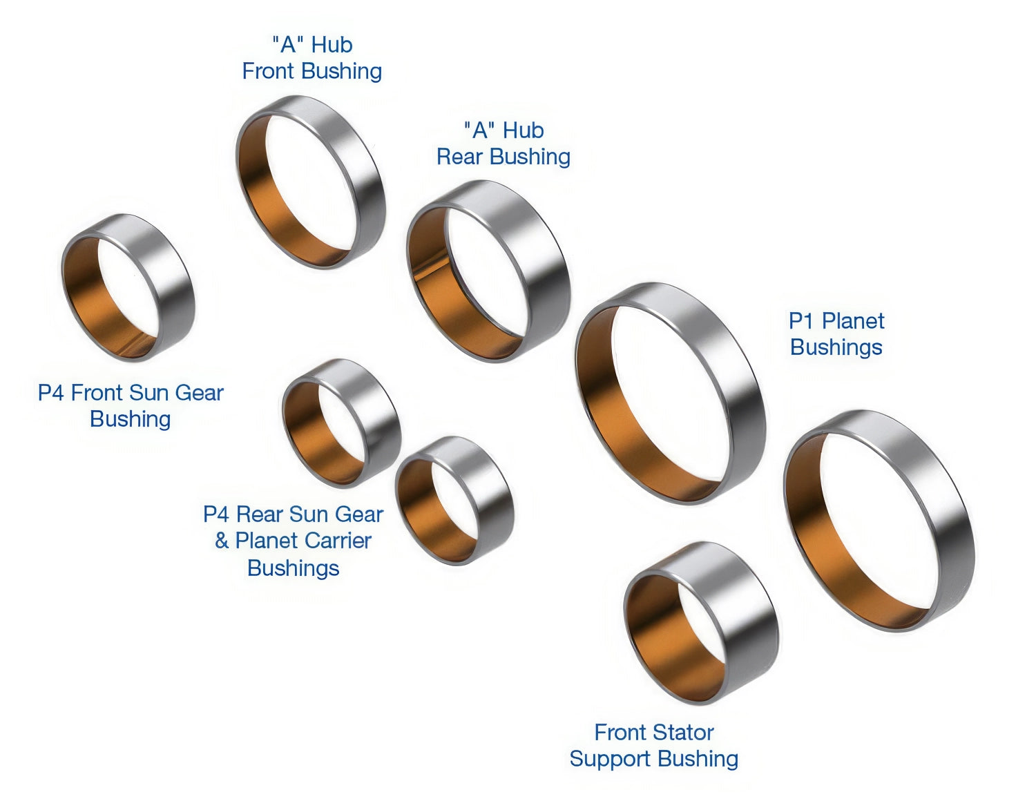 Sonnax Bushing Kit for 845RE - 35030-01K
