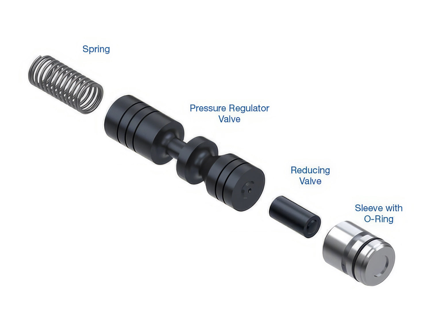 Sonnax Oversized Pressure Regulator Valve Kit for 850RE - 35740-40K