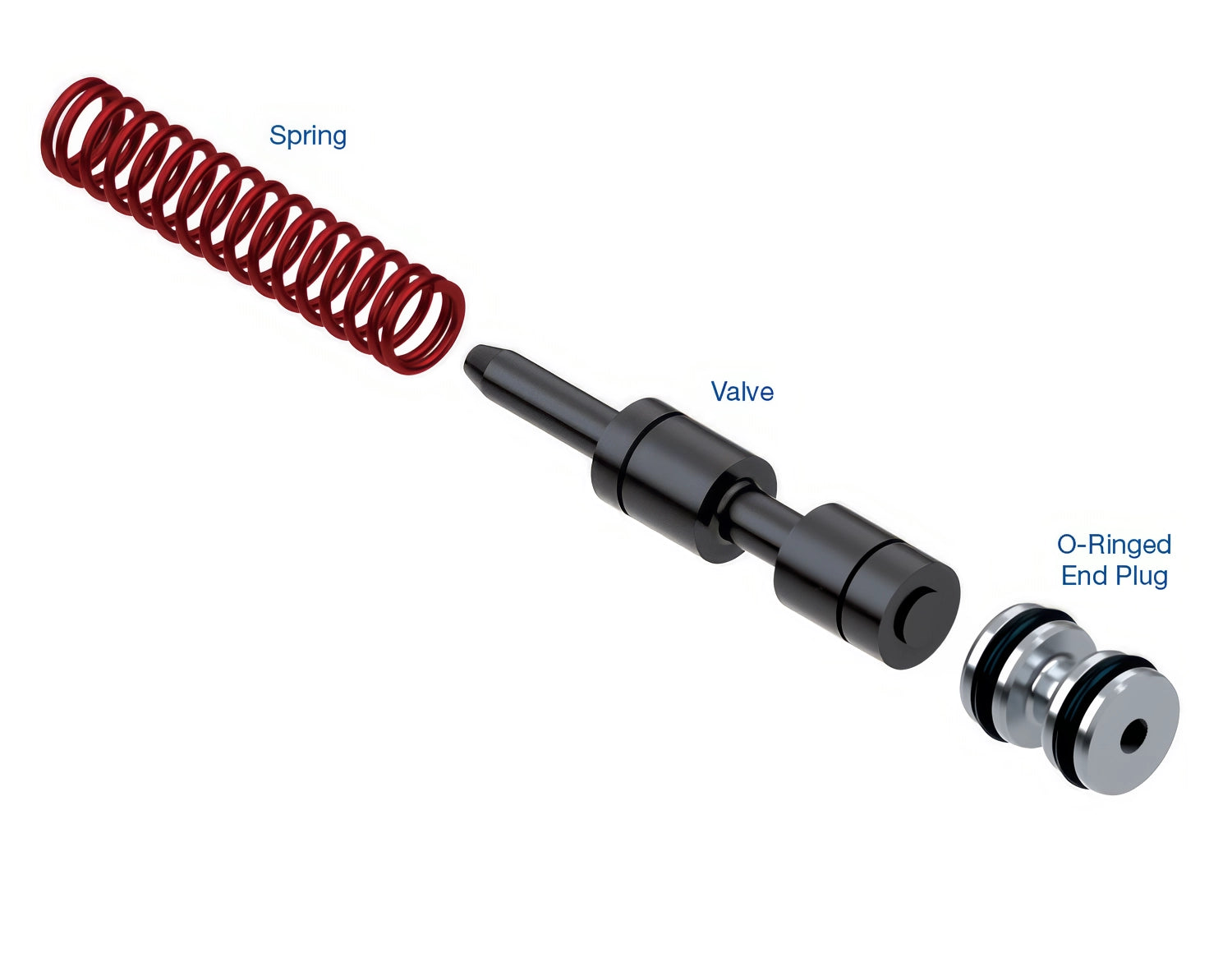 Sonnax Oversized Priming Valve Kit for 8HP70 - 35740-21K
