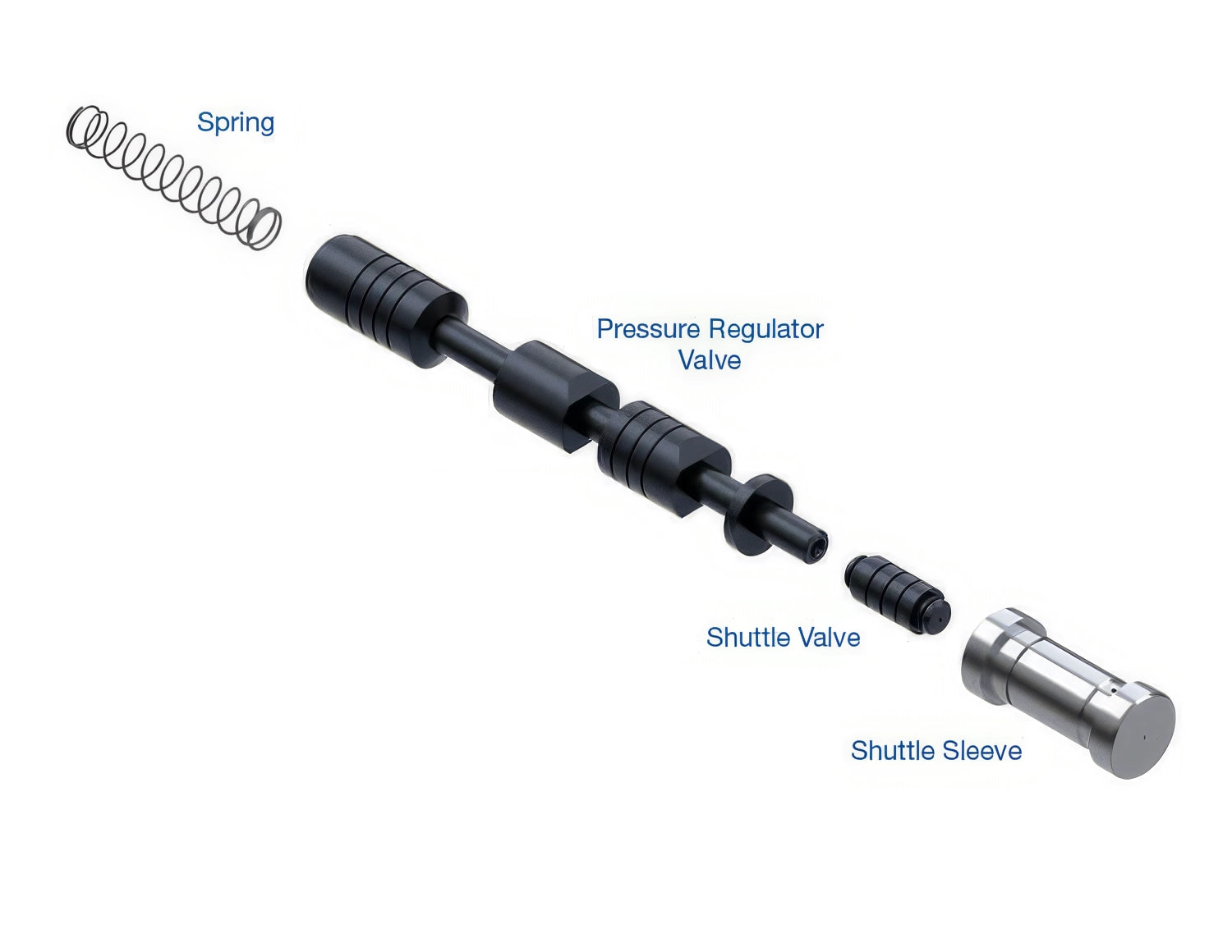 Sonnax Pressure Regulator & Shuttle Valve Kit for 8L45 - 154740-02K