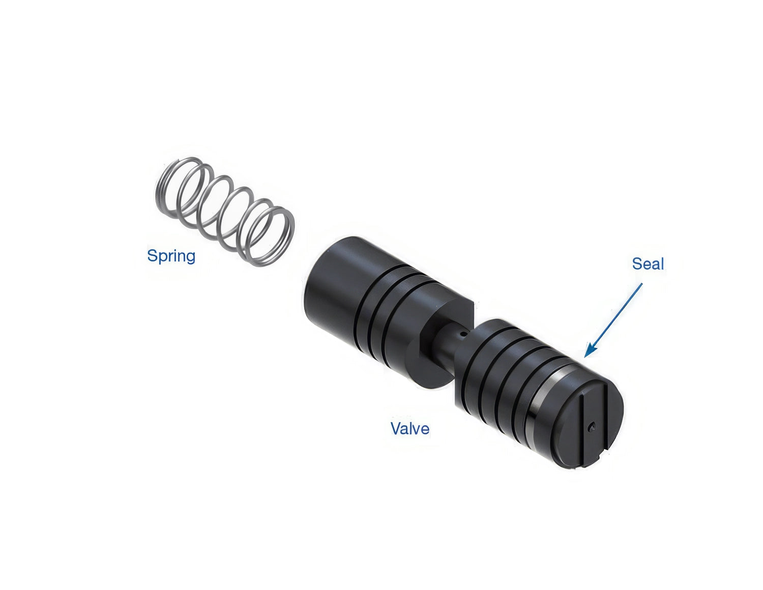 Sonnax S4 Clutch Control Valve Kit for 8L45 - 154740-24K