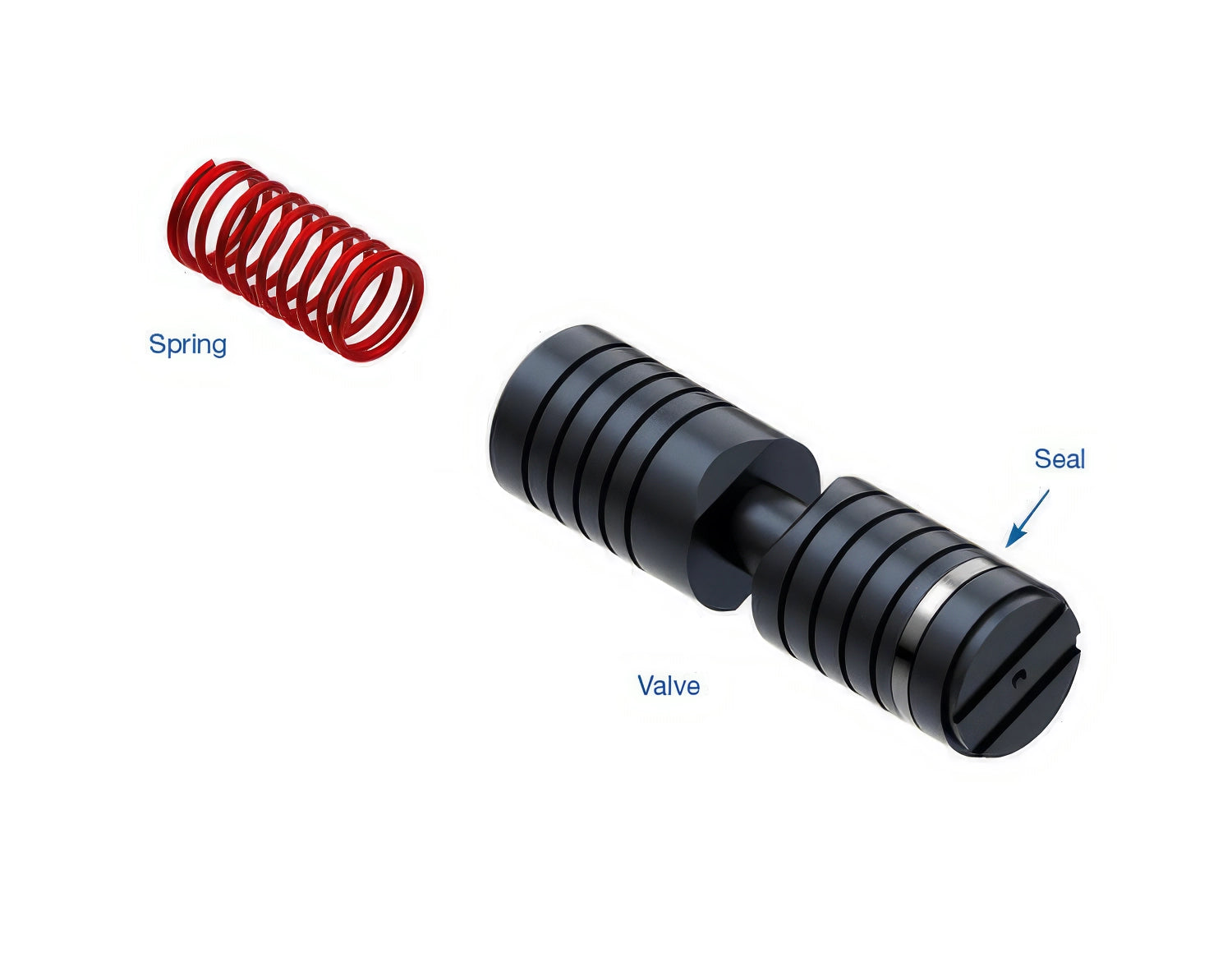 Sonnax S4 Clutch Control Valve Kit for 8L45 - 154740-26K