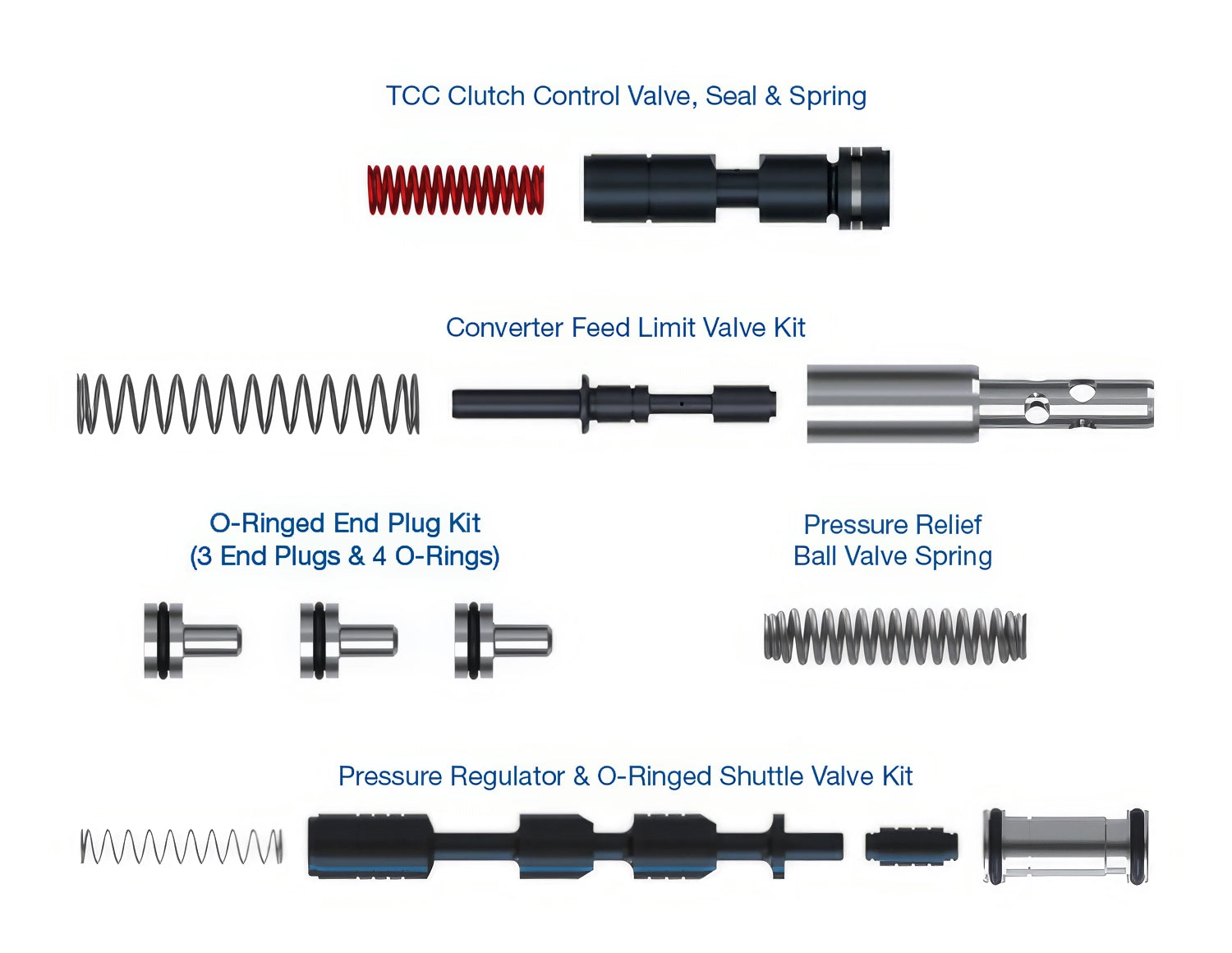 Sonnax TCC Zip Kit for 8L90 - 8L45-8L90-TCC-ZIP