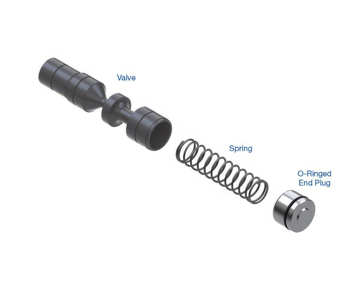 Sonnax Oversized Pressure Regulator Valve Kit for 948TE - 85740-15K