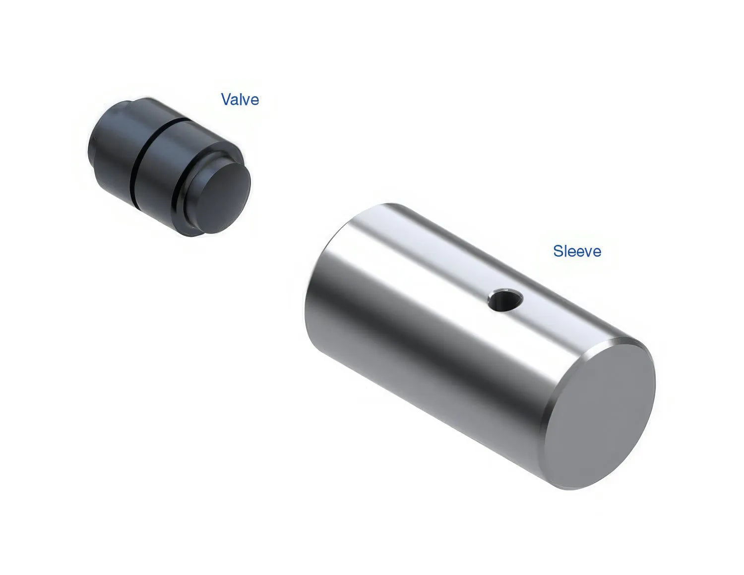 Sonnax ETRS Mode 2 Boost Valve Kit for 9T65 - 184740-06K