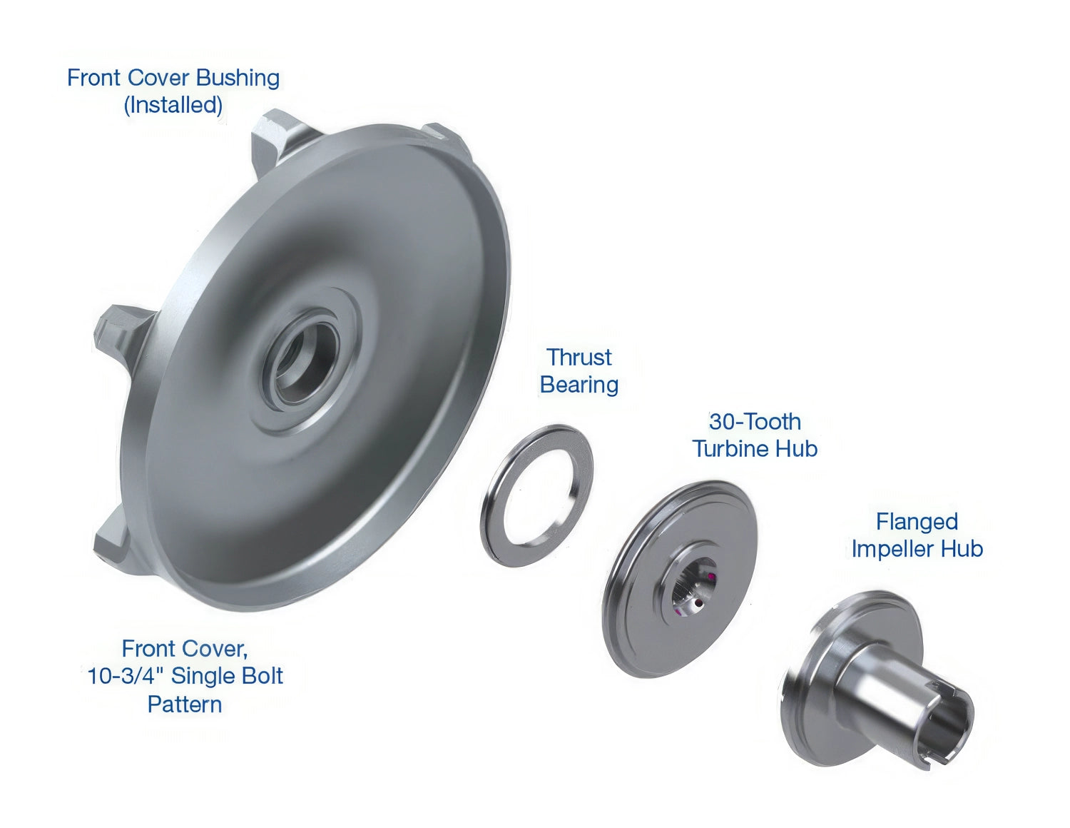 Sonnax TH350 12-inch Performance Torque Converter 2200-2400 RPM stall