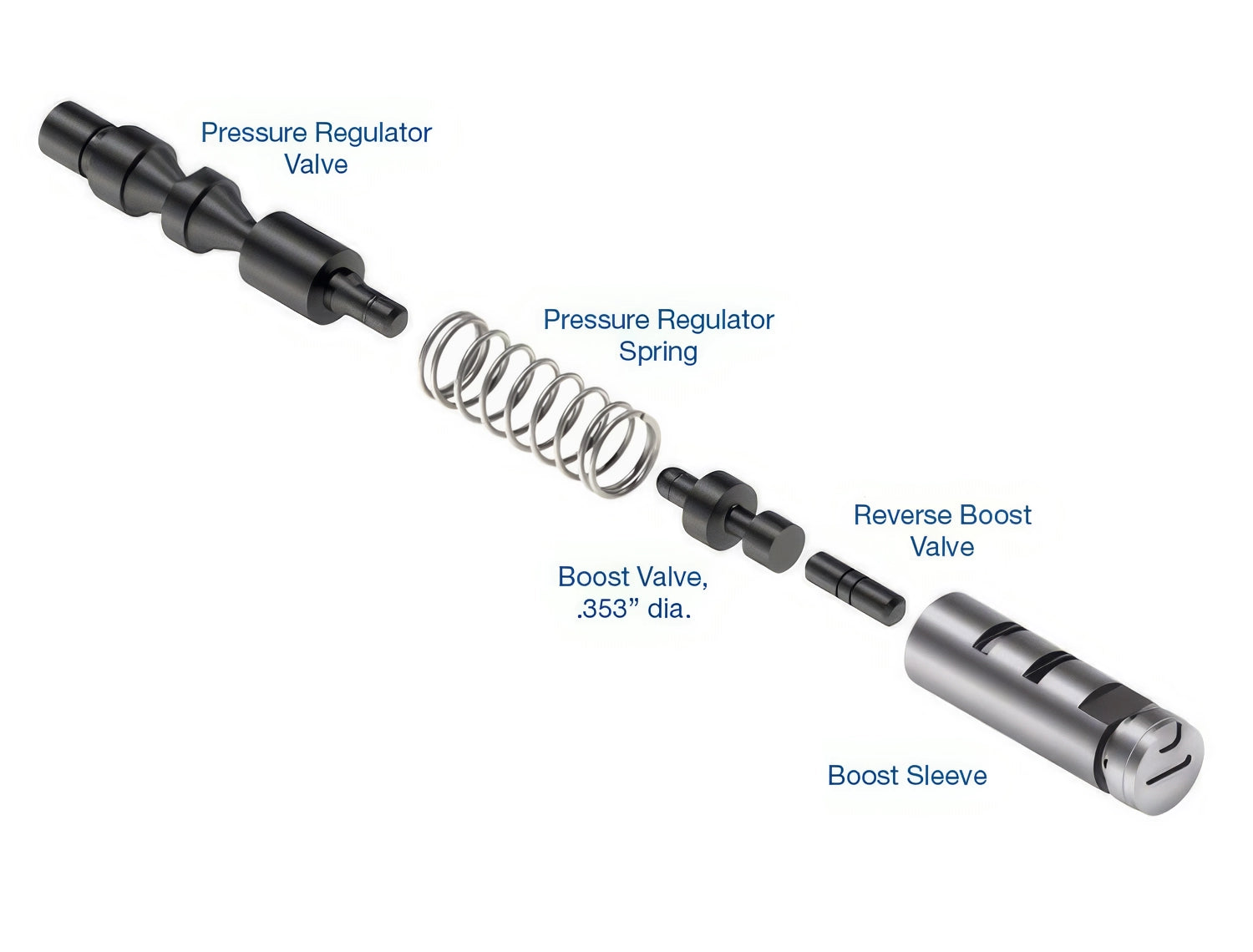 Sonnax Oversized Pressure Regulator Valve Kit for A340E - 97741-10K