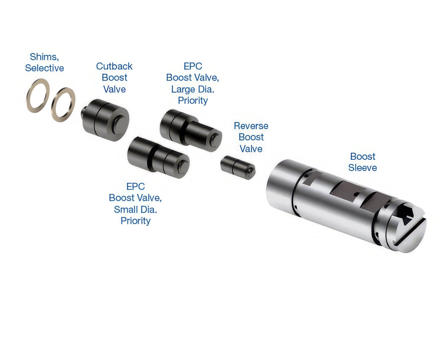 Sonnax Dual-Ratio Boost Valve Kit for A340F - 97741-01K