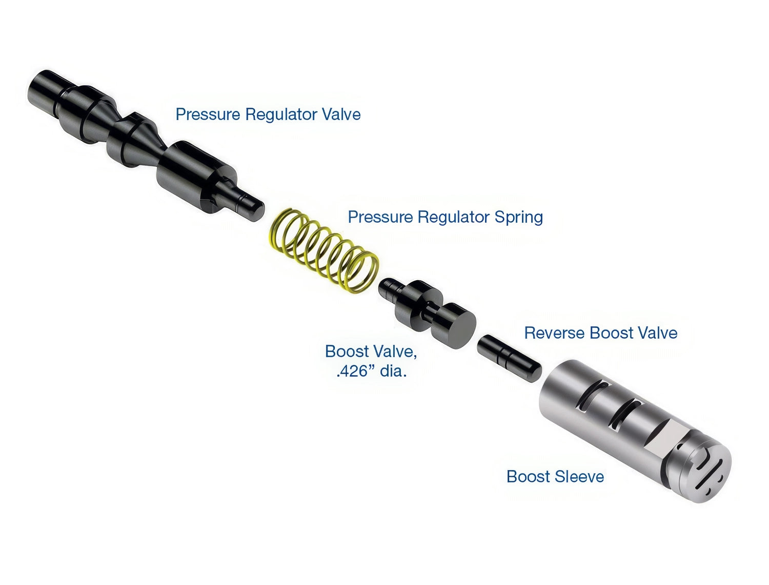 Sonnax Oversized Pressure Regulator Valve Kit for A340F - 97741-06K