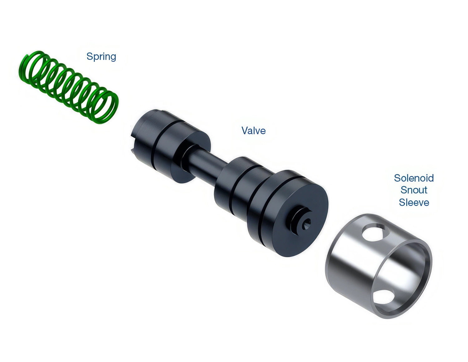 Sonnax Oversized 3/5/Reverse & Underdrive Pressure Control Valve Kit for A6GF1 - 102741-13K