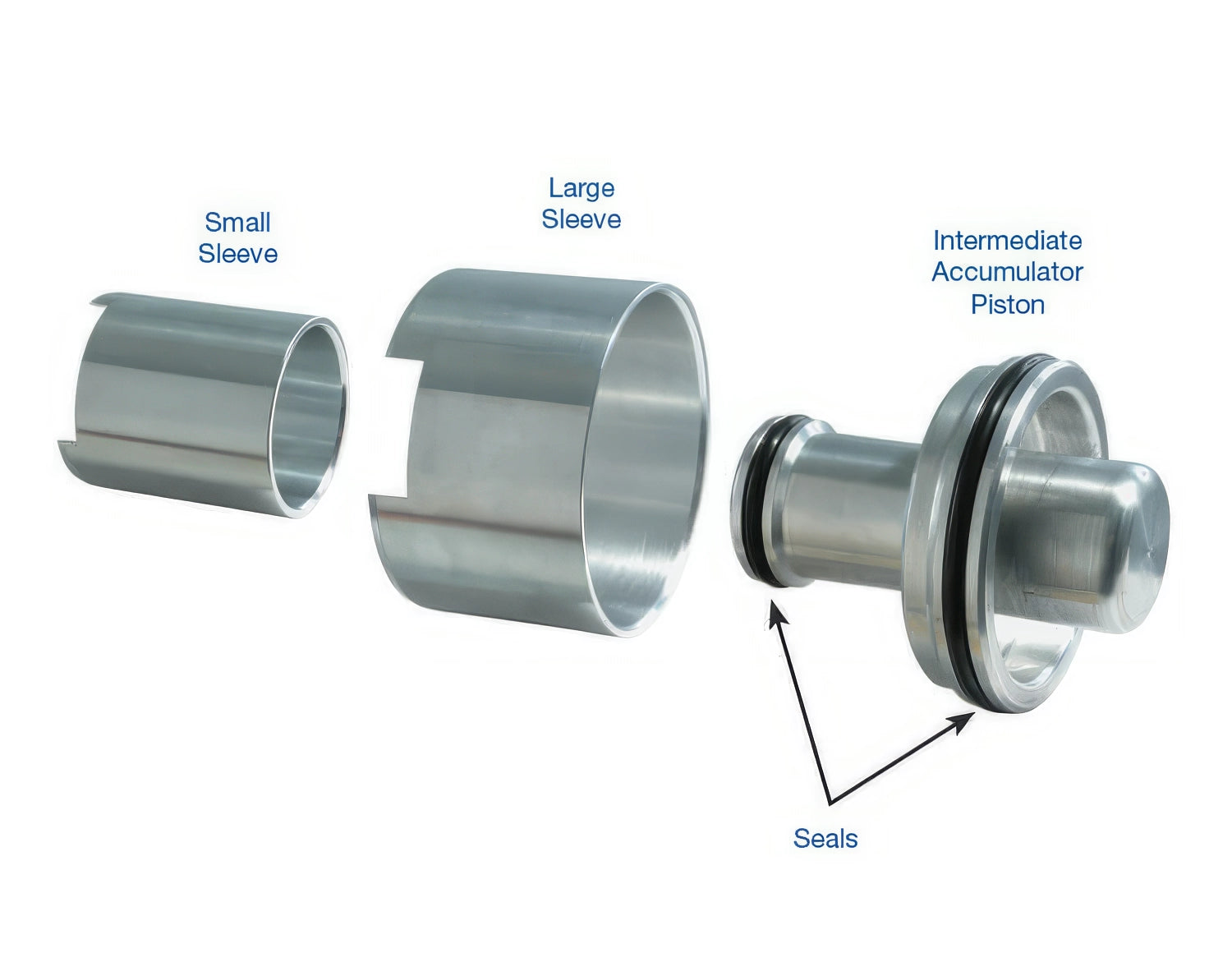 Sonnax Intermediate Accumulator Sleeve Kit for A727 - 22841-01K