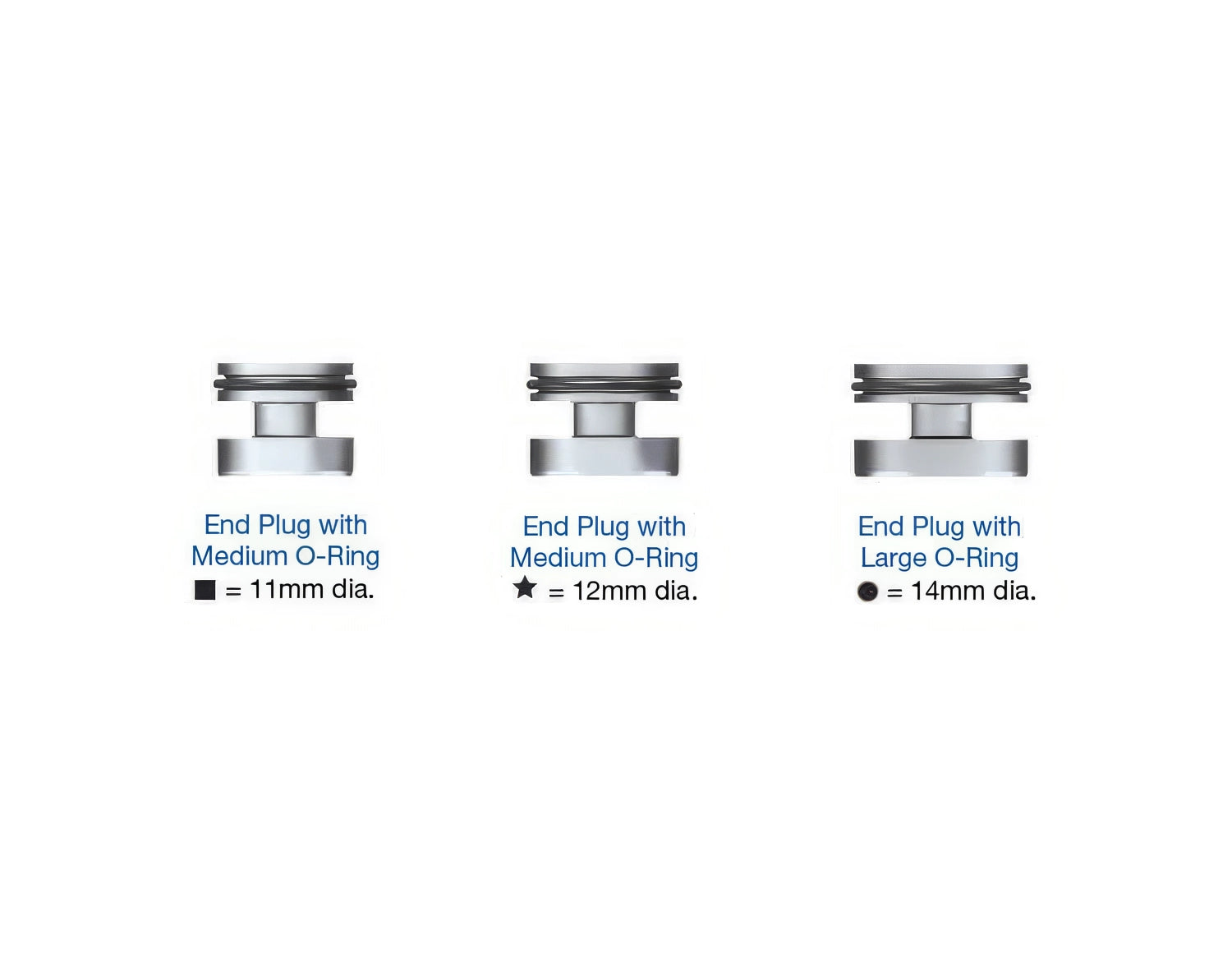 Sonnax O-Ringed End Plug Kit for A750E - 147741-31K