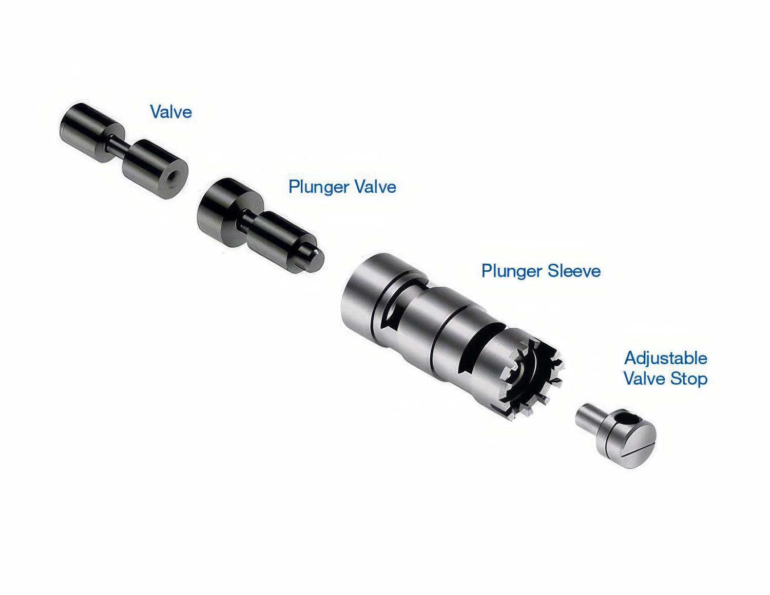 Sonnax Oversized Accumulator Control Valve Kit for A750F - 147741-24K