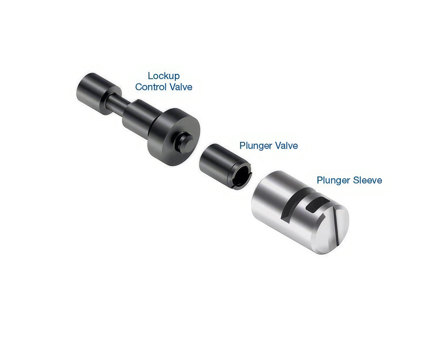 Sonnax Oversized Lockup Control Valve Kit for A750F - 147741-16K