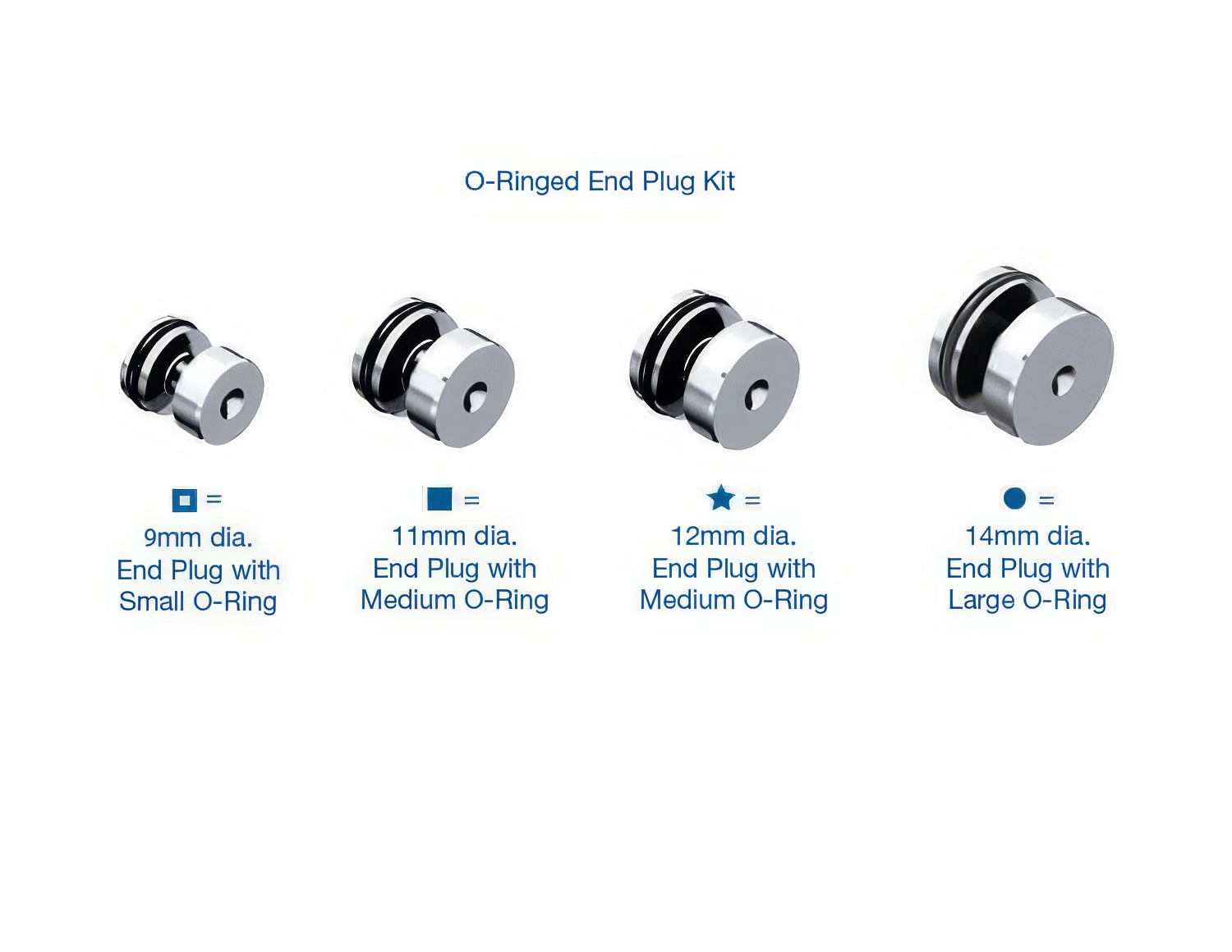 Sonnax O-Ringed End Plug Kit for A760F - 147741-30K