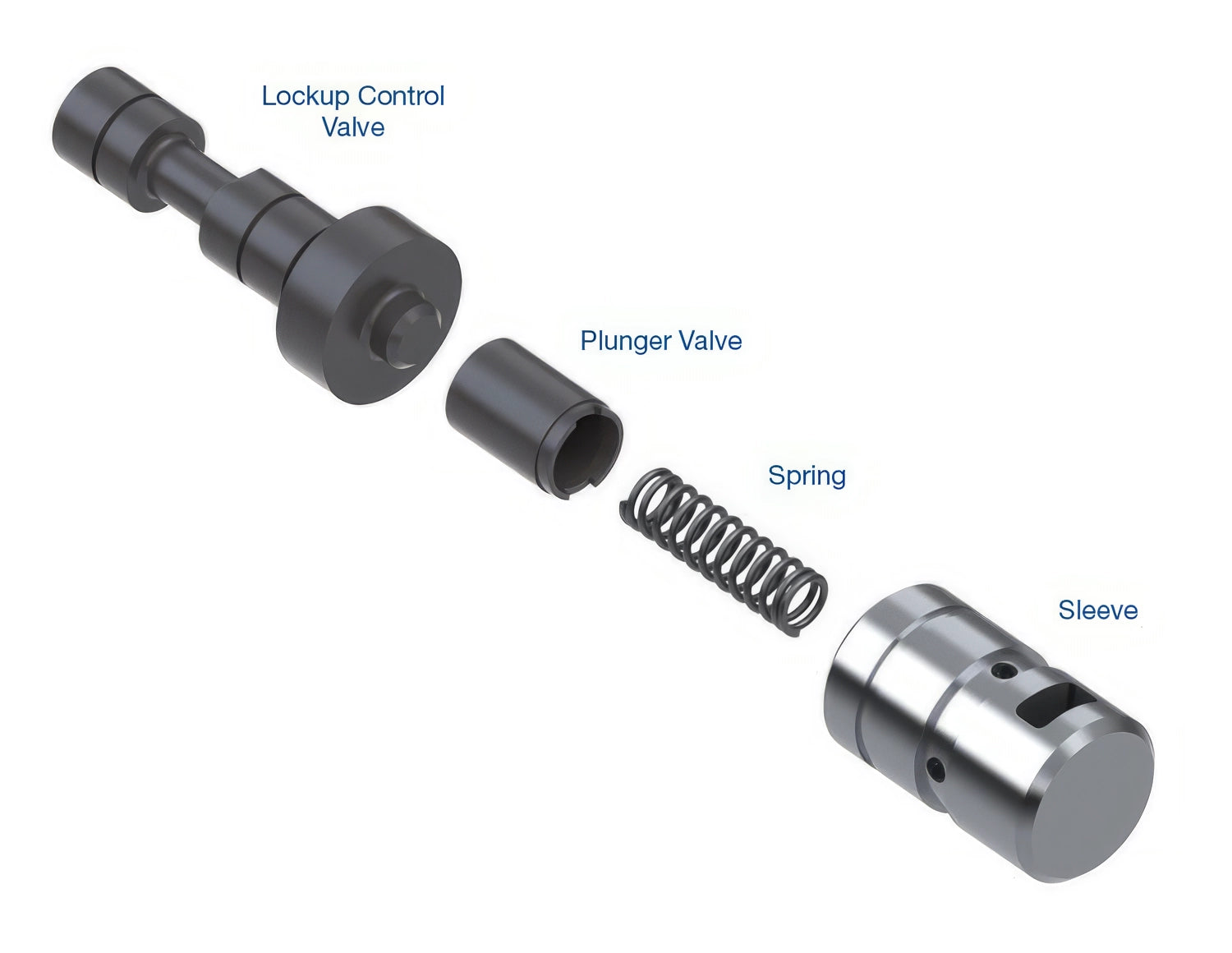 Sonnax Oversized Lockup Control Valve Kit for A760F - 157740-16K