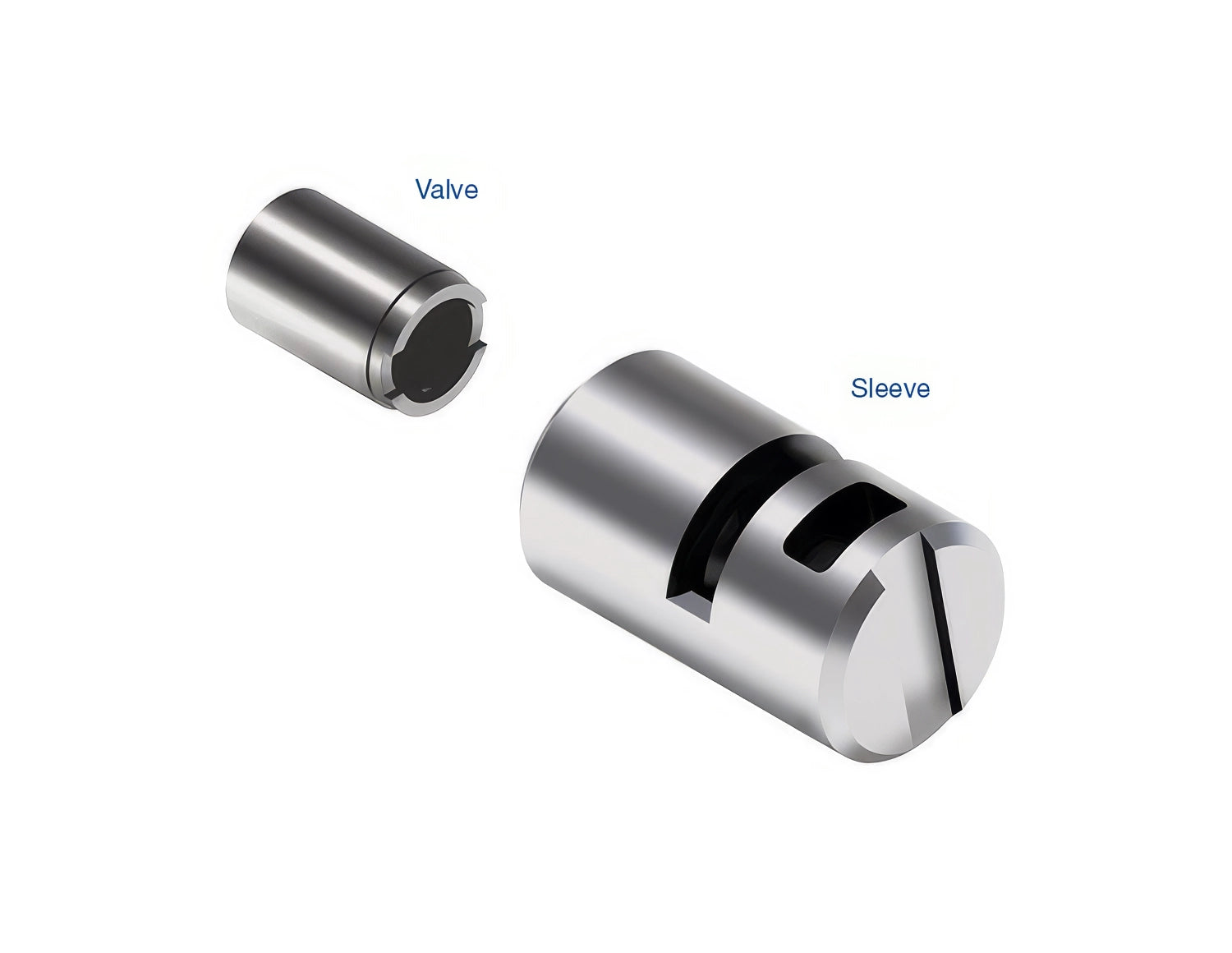 Sonnax Lockup Control Plunger Valve Kit for A960E - 147741-37K