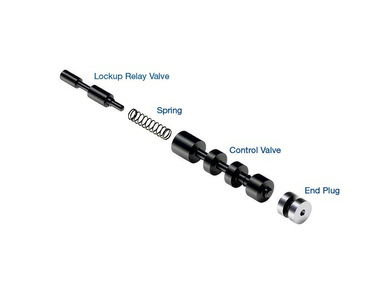 Sonnax Oversized Lockup Relay Valve Kit for AB60E - 147741-07K