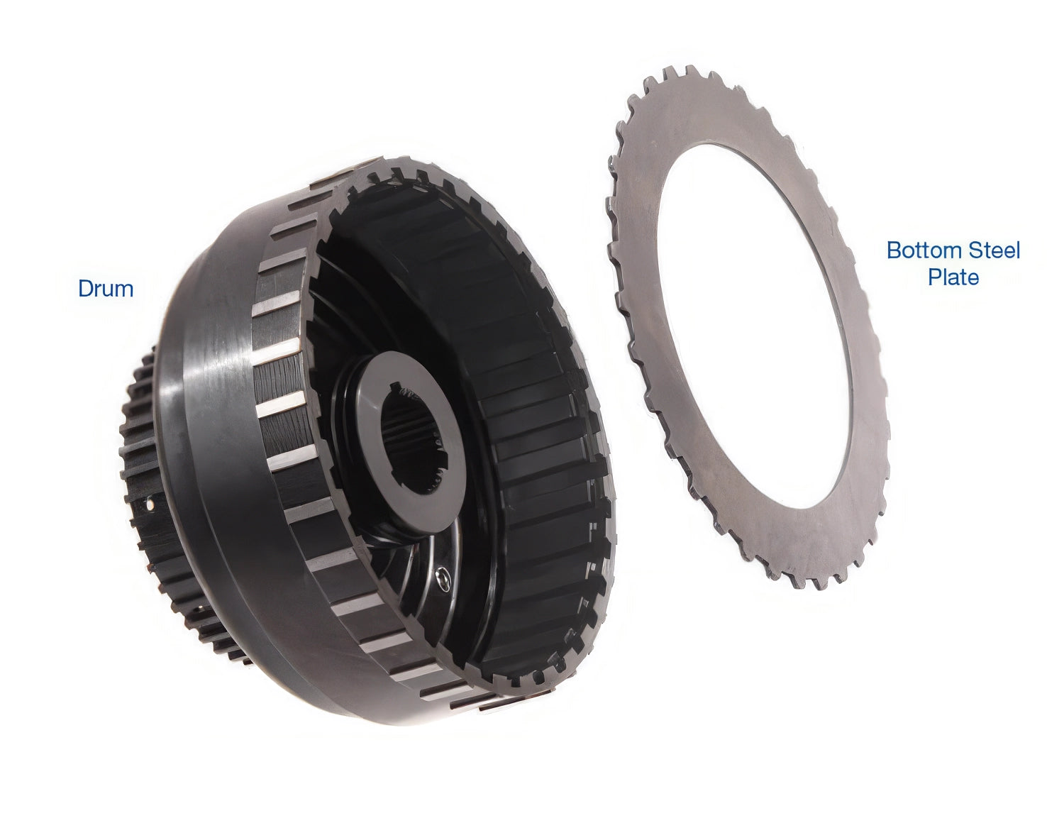 Sonnax Smart-Tech High Capacity Forward Clutch Drum Kit for AOD - 76655-01K