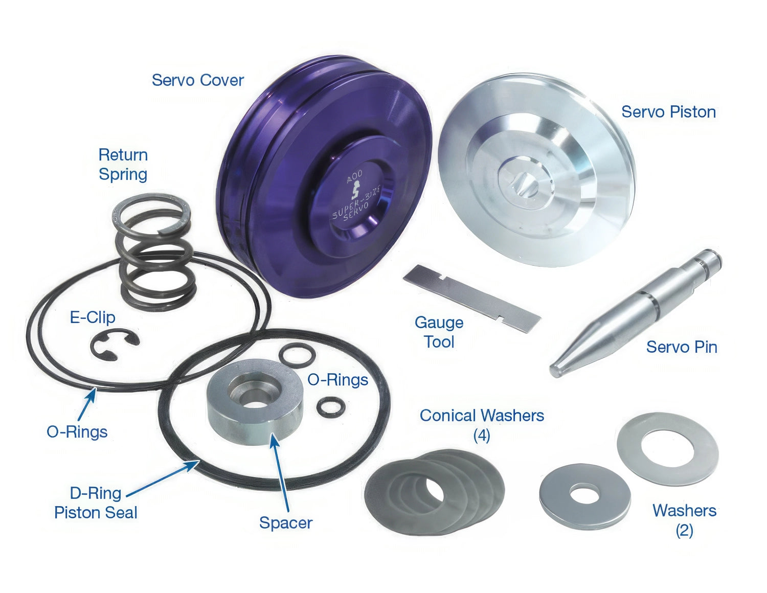 Sonnax Super Hold Servo Kit for AOD - 76890-17KP