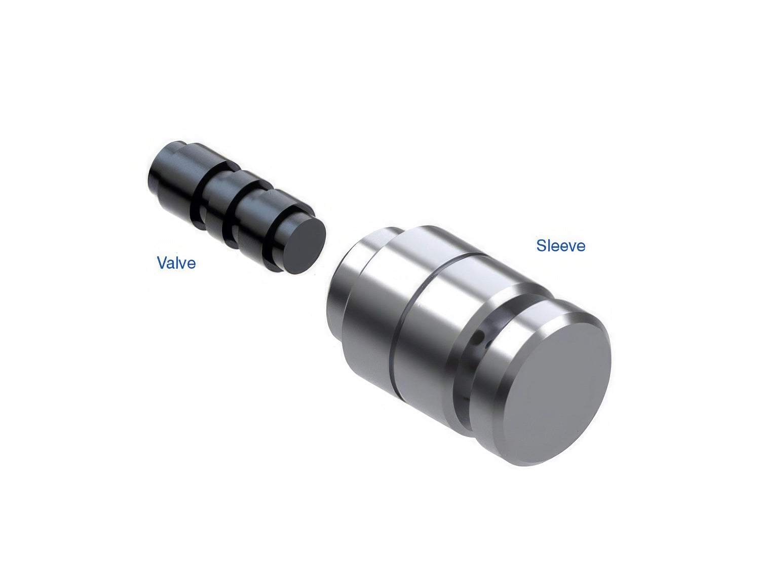 Sonnax Bypass Clutch Control Plunger Valve Kit for AODE - 76948-64