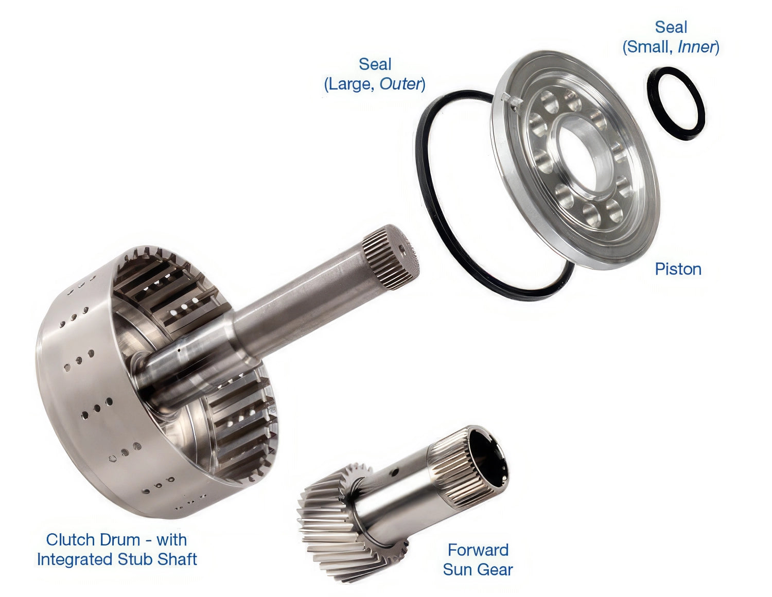 Sonnax Smart-Tech Direct Clutch Drum & Shaft Kit for AODE - 76656-02K