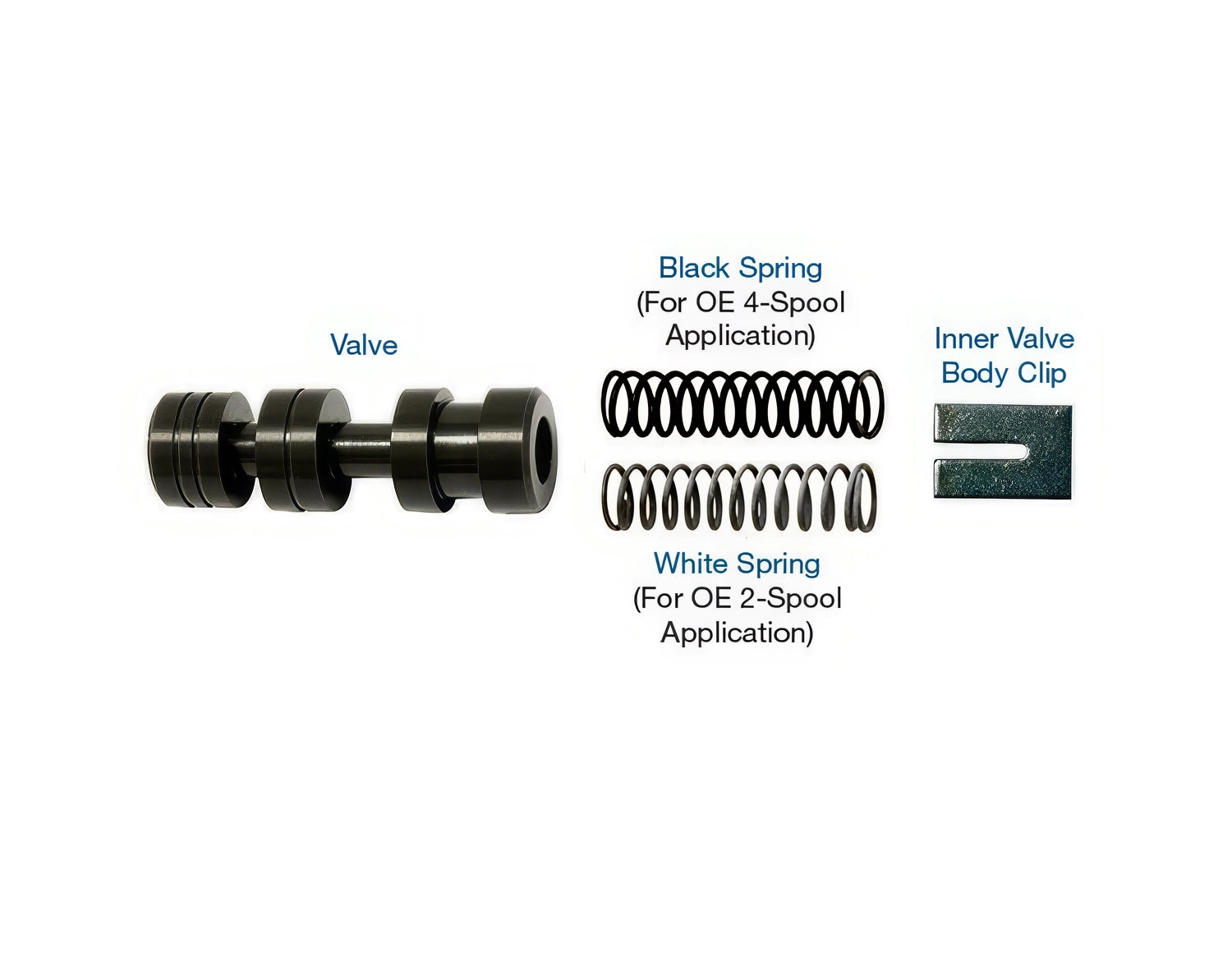 Sonnax Oversized Converter Regulator Valve Kit for AXODE - 96201-23K