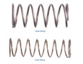 Sonnax 1-2 Accumulator Valve Spring Kit for C6 - 36946-05K