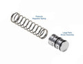 Sonnax Line Pressure Booster Kit for E4OD - 4R100-LB1