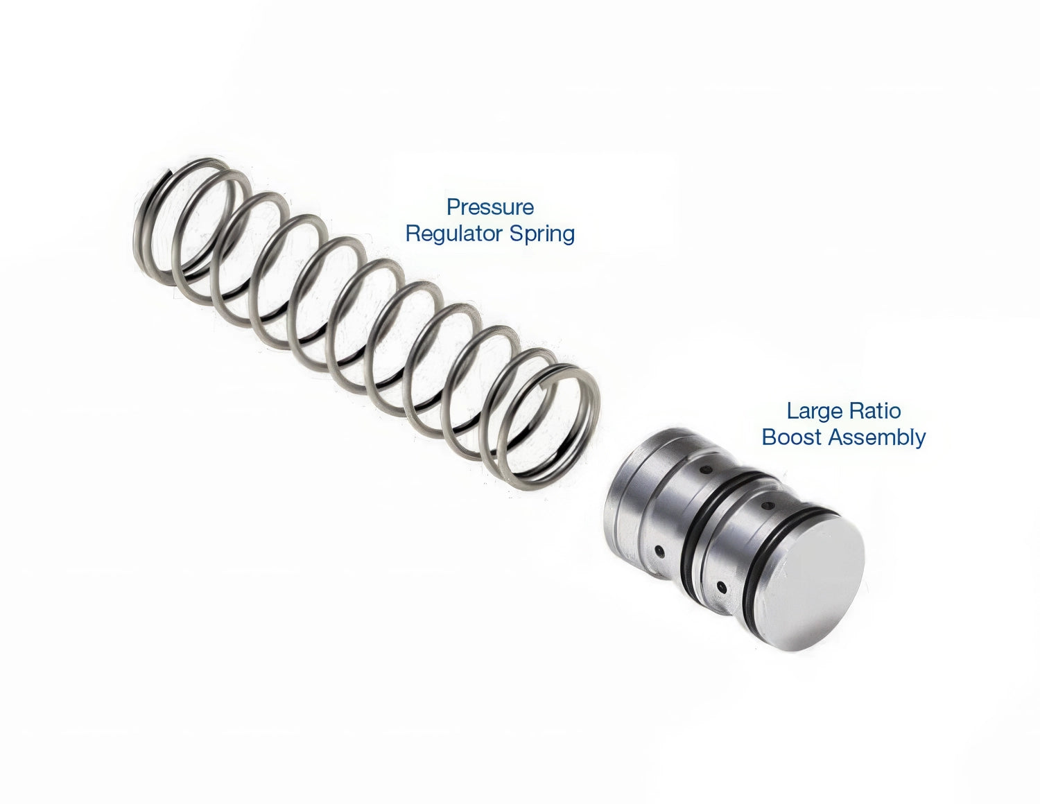 Sonnax Line Pressure Booster Kit for E4OD - 4R100-LB1