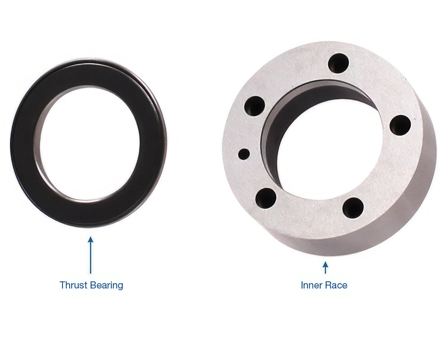 Sonnax Low Sprag Race & Bearing Kit for E4OD - 36429E-K