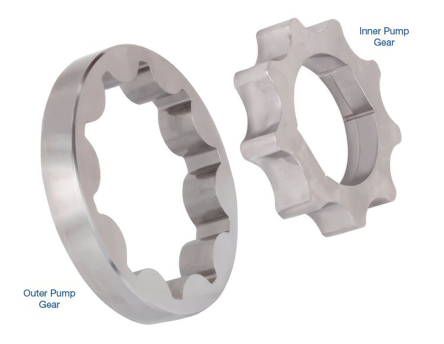 Sonnax Oversized Pump Gear Set for E4OD - 36438AX-01K