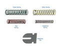 Sonnax Performance Rated Accumulator Spring Kit for E4OD - 36948-18K