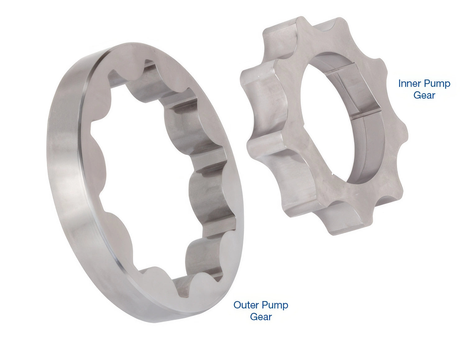 Sonnax Pump Gear Set for E4OD - 36438A-03