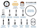 Sonnax Zip Kit for E4OD - E4OD-4R100-ZIP