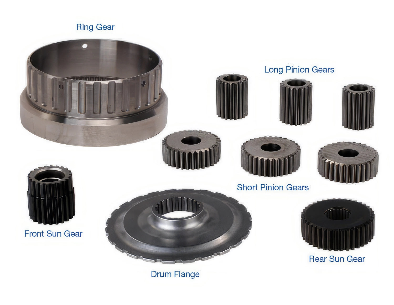 Sonnax 1.58 Ratio Extreme Gear Set for POWERGLIDE - 158S3-24K