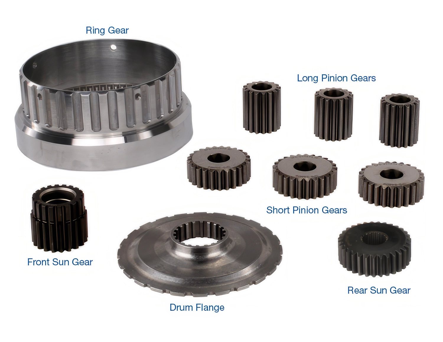 Sonnax 1.65 Ratio Extreme Gear Set for POWERGLIDE - 165S3-24K