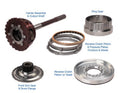 Sonnax 1.65 Ratio Extreme Planetary Assembly Kit for POWERGLIDE - 28165G-06