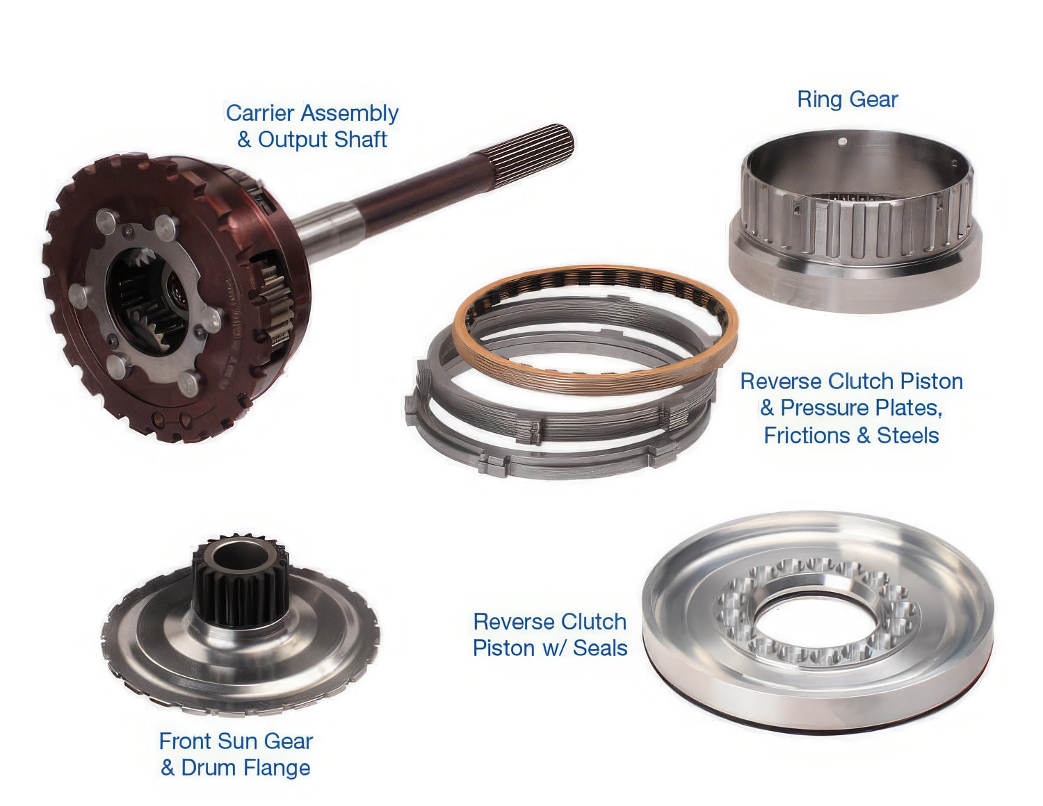 Sonnax 1.65 Ratio Extreme Planetary Assembly Kit for POWERGLIDE - 28165G-06
