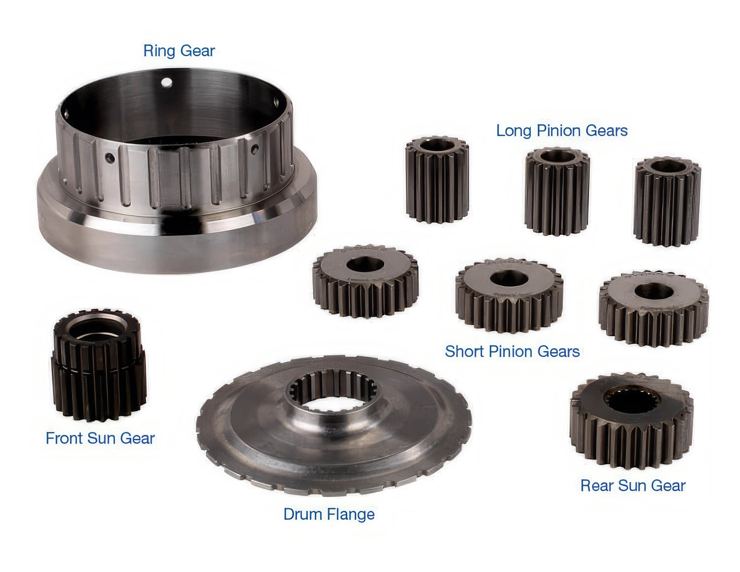 Sonnax 1.80 Ratio Extreme Gear Set for POWERGLIDE - 180S3-24K