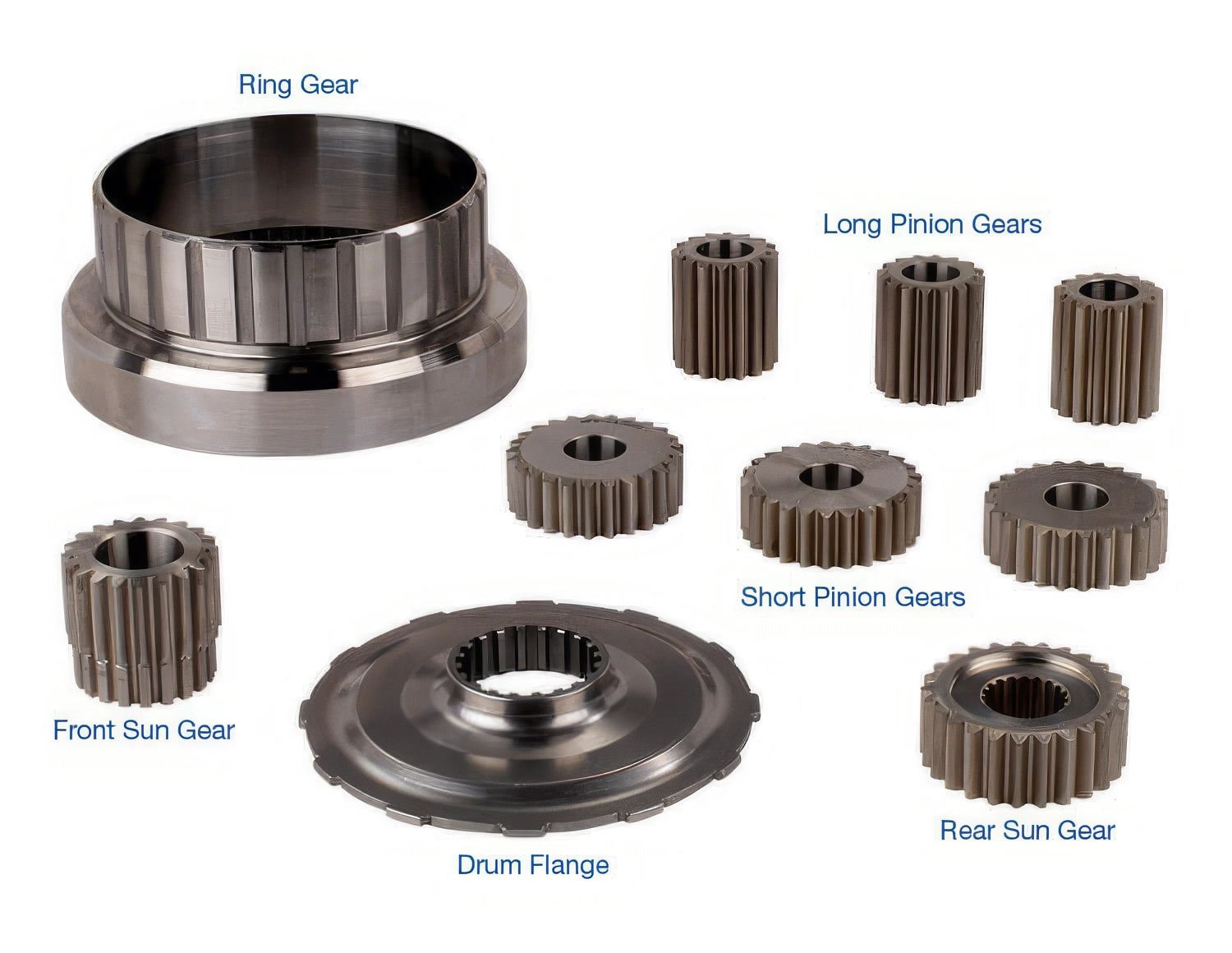 Sonnax 1.80 Ratio Premium Gear Set for POWERGLIDE - 180S-K