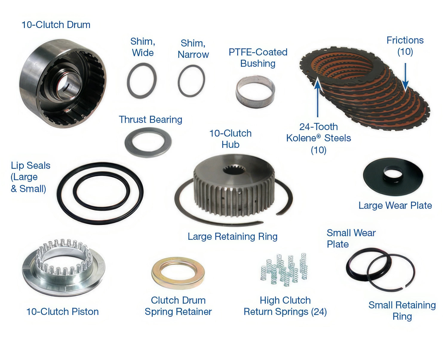 Sonnax 10-Clutch Drum Kit with Bearing for POWERGLIDE - 28756-08K