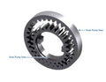 Sonnax Pump Gear Set for POWERGLIDE - 28201