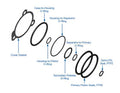 Sonnax Replacement Seal Kit for POWERGLIDE - 28821-10SK