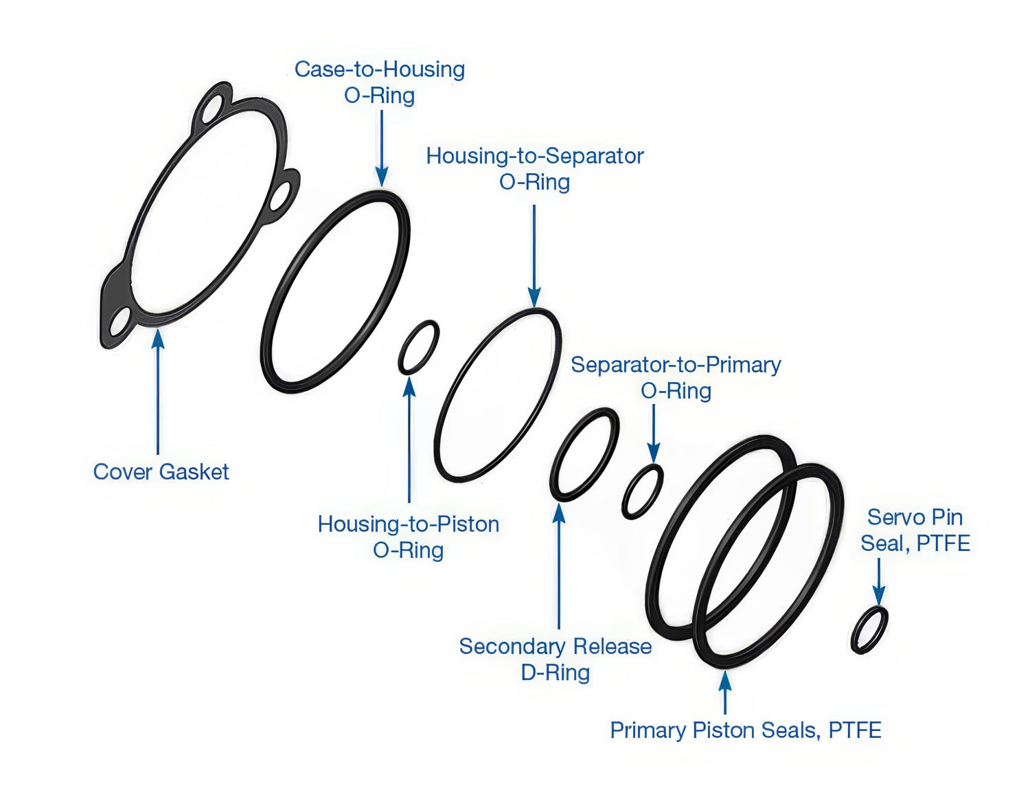 Sonnax Replacement Seal Kit for POWERGLIDE - 28821-10SK