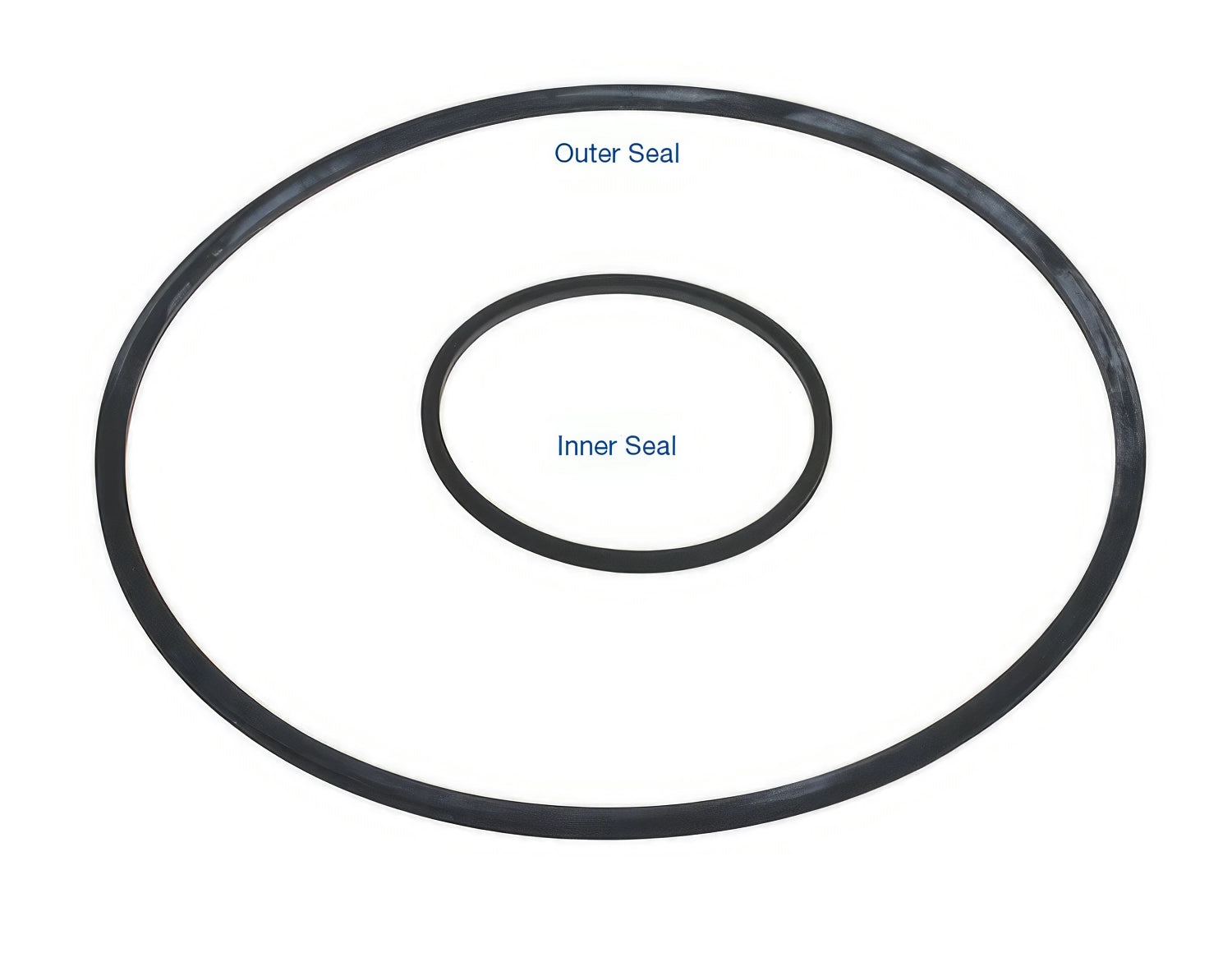 Sonnax Reverse Clutch Piston Seal Kit for POWERGLIDE - 28761-01SK